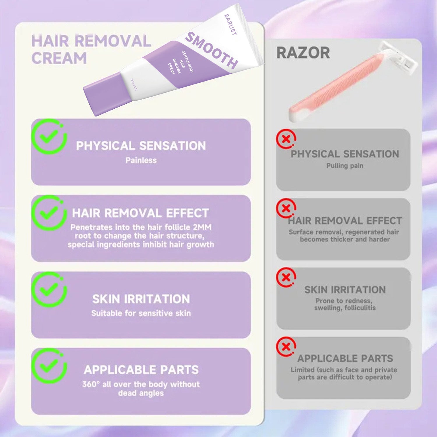 Gentle Hair Removal Cream for Face & Body Shop | Rozalee's