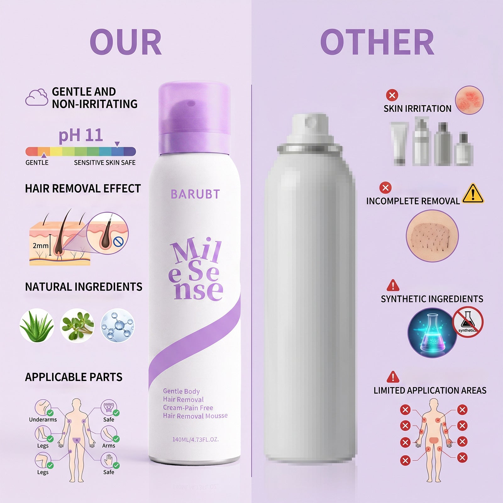 Gentle Hair Removal Cream for Face & Body Shop | Rozalee's