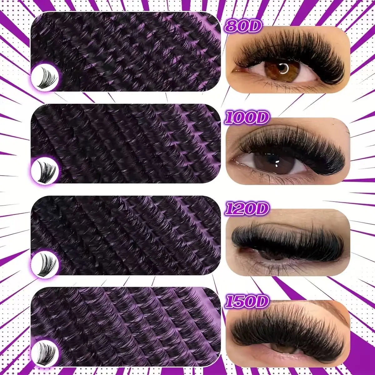 DIY Lash Extension Kit Clusters Individual Eyelashes Set